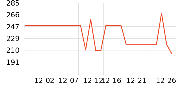 ��˾�����޷���ʷ�۸�