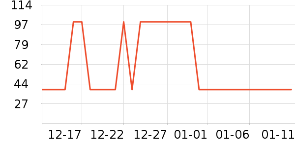 �����ռǿ���������ʷ�۸�