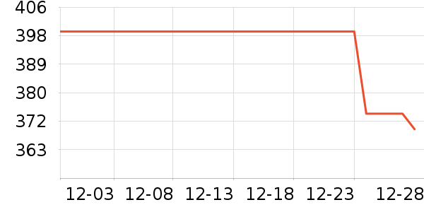 �����ż�/��̨/���ĸ���ʷ�۸�