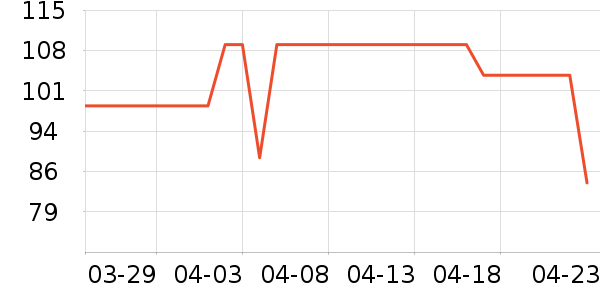 ��ά�翾����ʷ�۸�