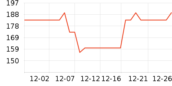 è�����֮�ǻ�ľ/ƴ����ʷ�۸�