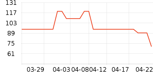 ����ϴ��Һ��ʷ�۸�