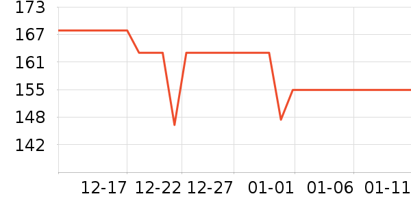 Ħ��ʿ�ֻ������/��������ʷ�۸�