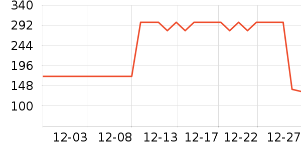 ��������ݮ��ʷ�۸�