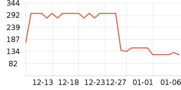 ��������ݮ��ʷ�۸�