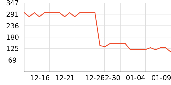 ��������ݮ��ʷ�۸�