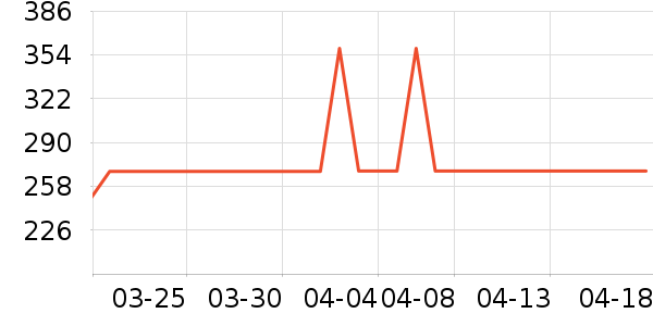 THOMSON���������ʷ�۸�