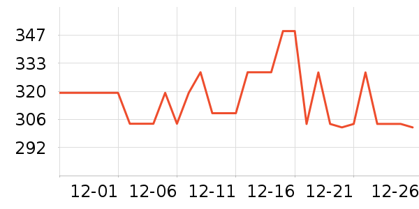 �������沿������ʷ�۸�