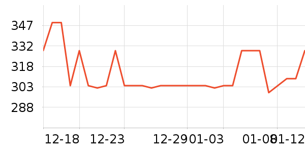 �������沿������ʷ�۸�