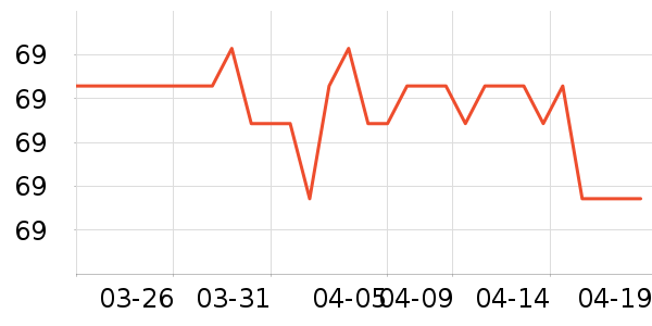 ����ɳ����ʷ�۸�