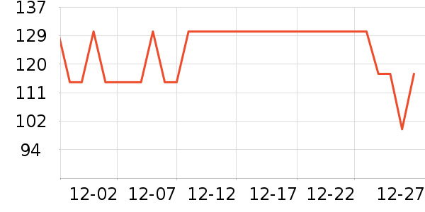 ����������ʷ�۸�