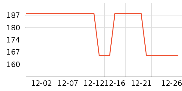 ��ľ��ŮʽƤ����ʷ�۸�