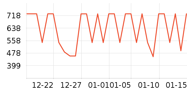 ������ƽ���ʷ�۸�