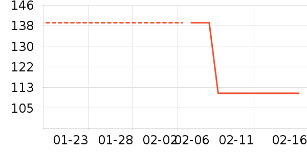 ���ɼп���ʷ�۸�