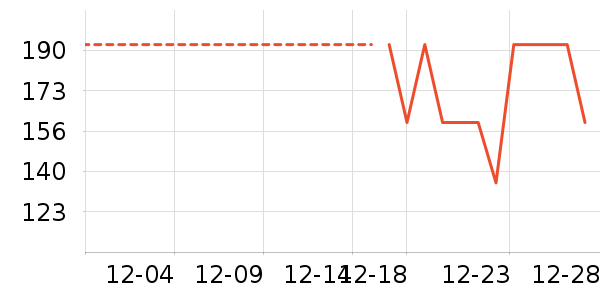 �����и�װ��ʷ�۸�