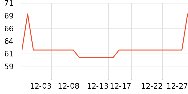 �ɿƵ紵����ʷ�۸�