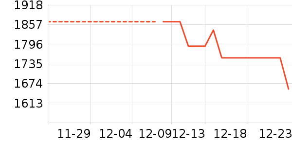 ����Ӥ���̷���ʷ�۸�