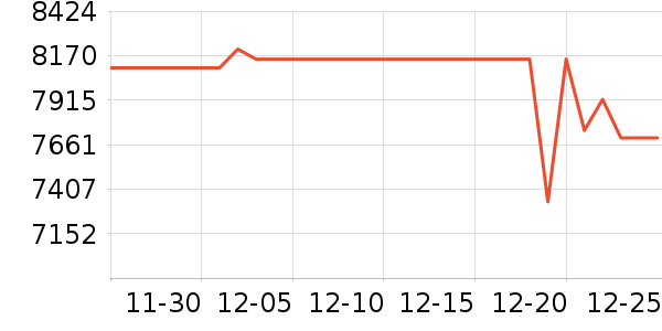 ��˶�ʼǱ�������ʷ�۸�