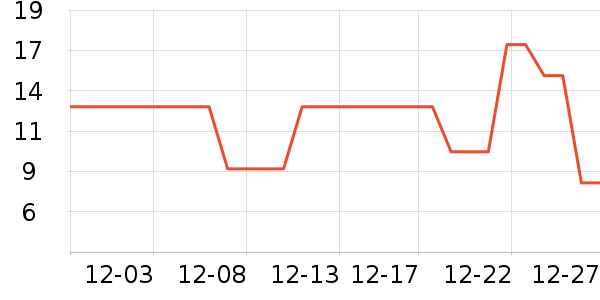 ����Ʒ�ƿ�����������ʷ�۸�