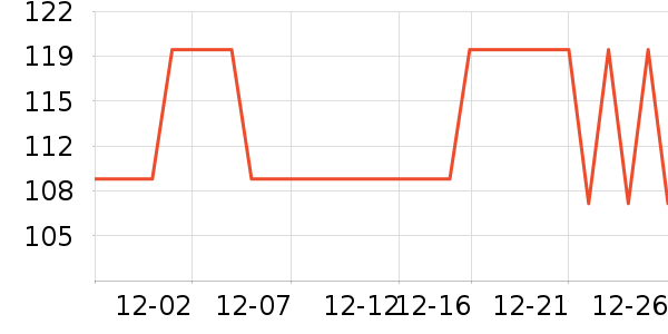 ��ǹ��ů������ʷ�۸�