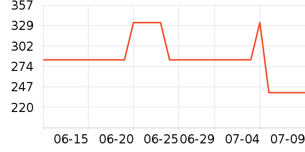�׿��׼�����/��/̨��ʷ�۸�