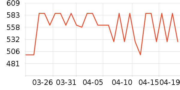 �����ֶ�ͯ�Ҿ���ʷ�۸�