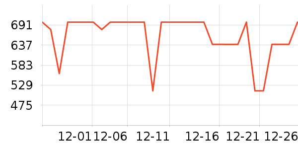 ���ĵ�ѹ������ʷ�۸�