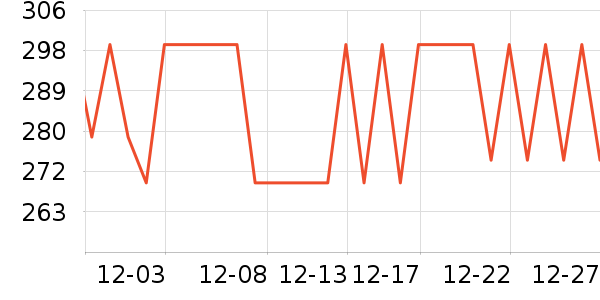 С����������������ʷ�۸�