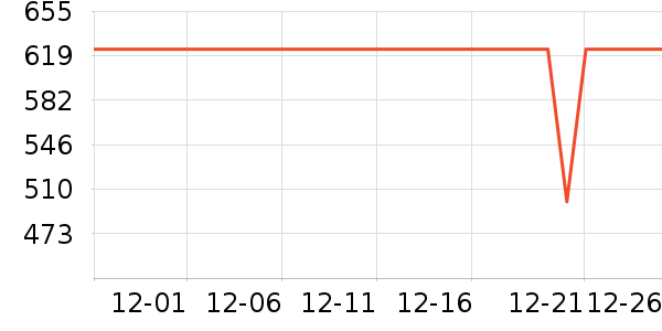 ���������ʷ�۸�