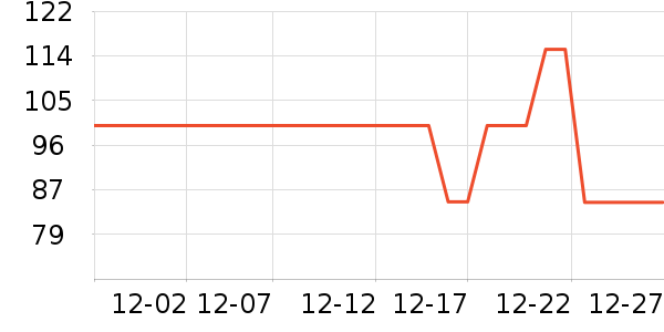 �������ͯ��װ��ʷ�۸�