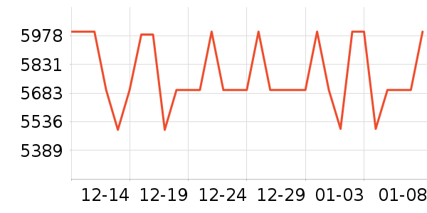 ƻ���ֻ���ʷ�۸�