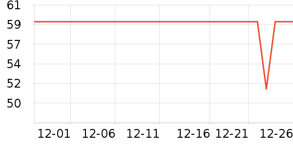 ���ؽ�������ʷ�۸�