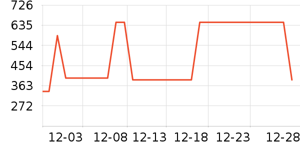 ���ϴ�˹��ͯ����/������ʷ�۸�