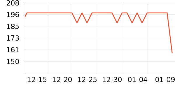 �ʼ�è��ҽ�Ʊ�����ʷ�۸�