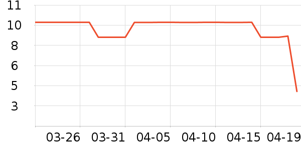 ��������������ʷ�۸�