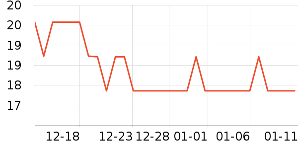 ֲ�������в�������/ϴ��/������ʷ�۸�