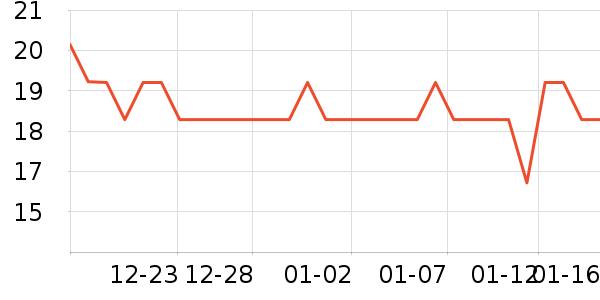 �в�������/ϴ��/������ʷ�۸�