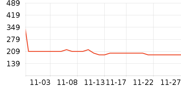 �ɲκ�����ʷ�۸�