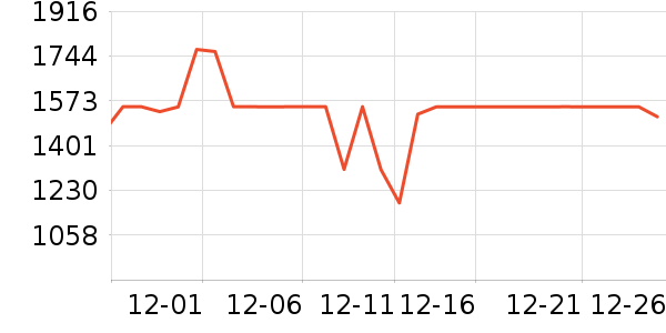 ����˶�װ��ʷ�۸�