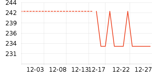 ɼɼţ�п���ʷ�۸�