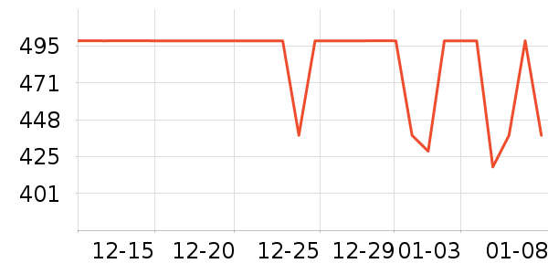 ����Ůʽë�ش�����ʷ�۸�