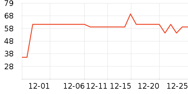 ������˯��/�Ҿӷ���װ��ʷ�۸�