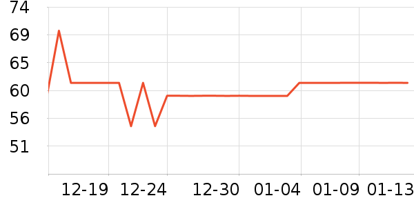 ������˯��/�Ҿӷ���װ��ʷ�۸�