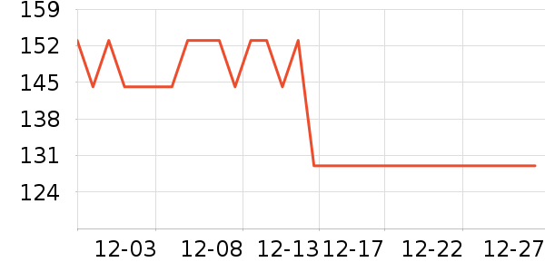 ��ʨŮʽţ�п�/���п�/�̿���ʷ�۸�