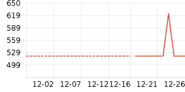 ˫����̥��ʷ�۸�