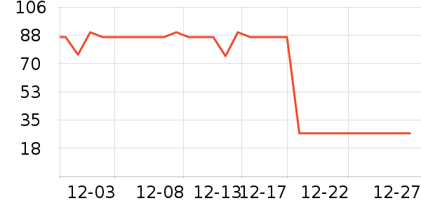 BUV��Һ��˪��ʷ�۸�