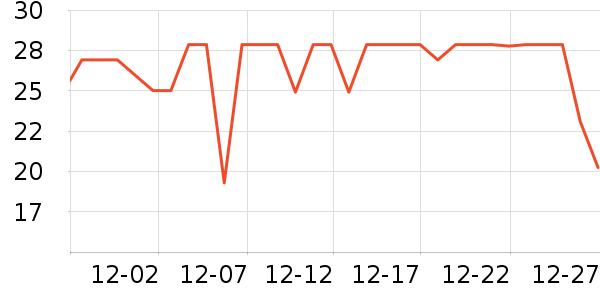 ����������ˮ����ʷ�۸�