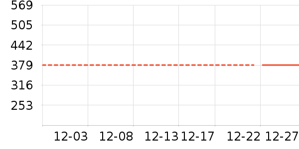 ���»����װ��ʷ�۸�