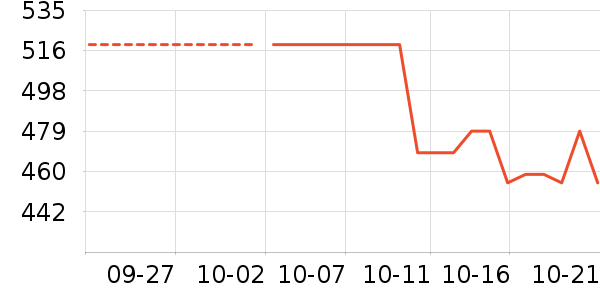 �ָ߻�ľ/ƴ����ʷ�۸�