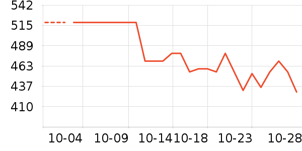 �ָ߻�ľ/ƴ����ʷ�۸�